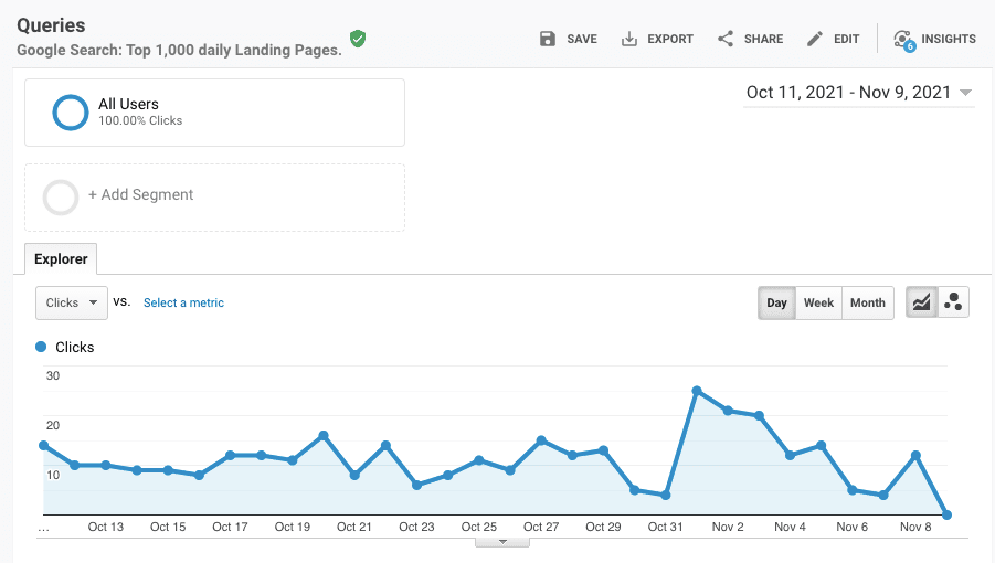 google analytics 4 migration